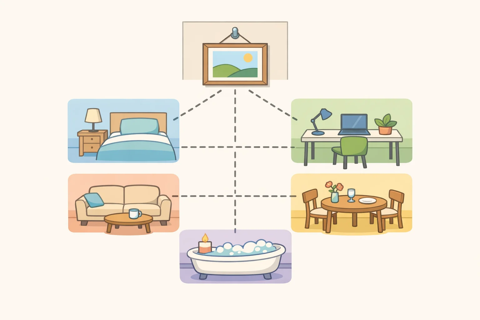 A simple layout diagram for small-space colorful townhouse decorating ideas, showing a fixed anchor (rug or tile) guiding room-specific palettes and where to use deliberate white