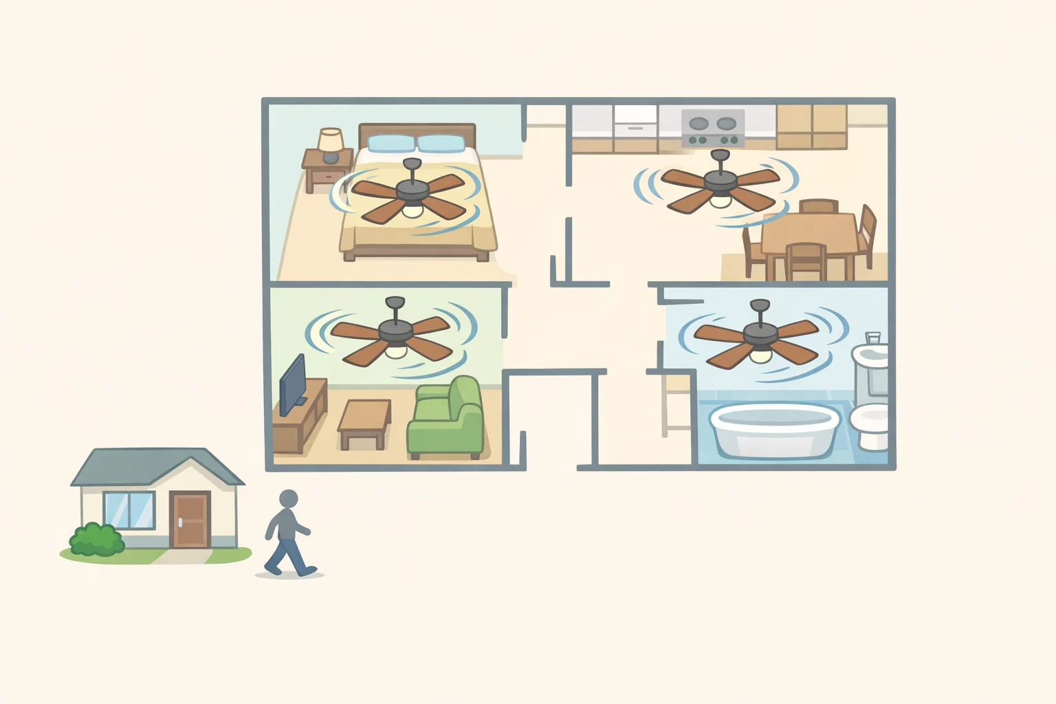 Ceiling fans left running in empty rooms, illustrating why leaving a ceiling fan on all day when nobody is present wastes energy and can add cost