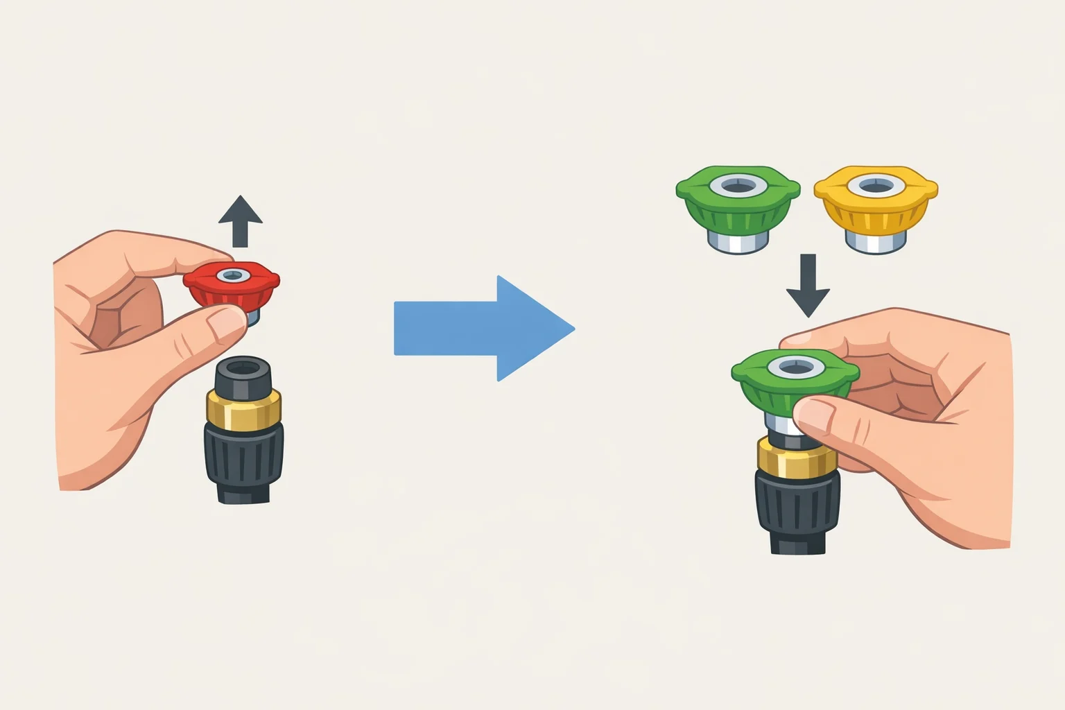 Diagram showing a red zero-degree pressure washer nozzle being removed and swapped for a wider 25-degree or 40-degree spray tip to reduce laceration risk