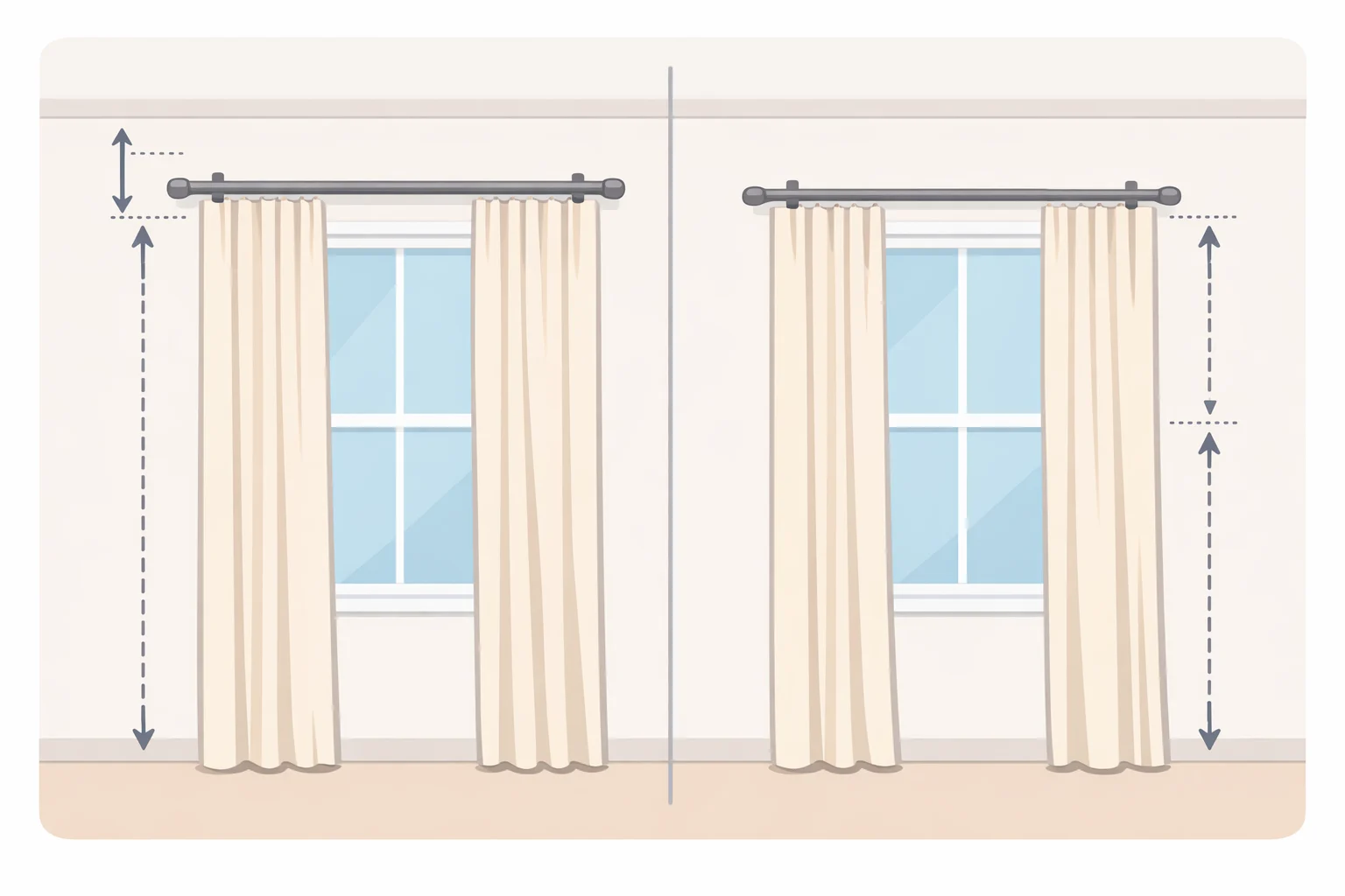 Diagram comparing how to make curtains look expensive by mounting a curtain rod at ceiling height or just below crown molding instead of at the window frame, making the wall and window feel taller