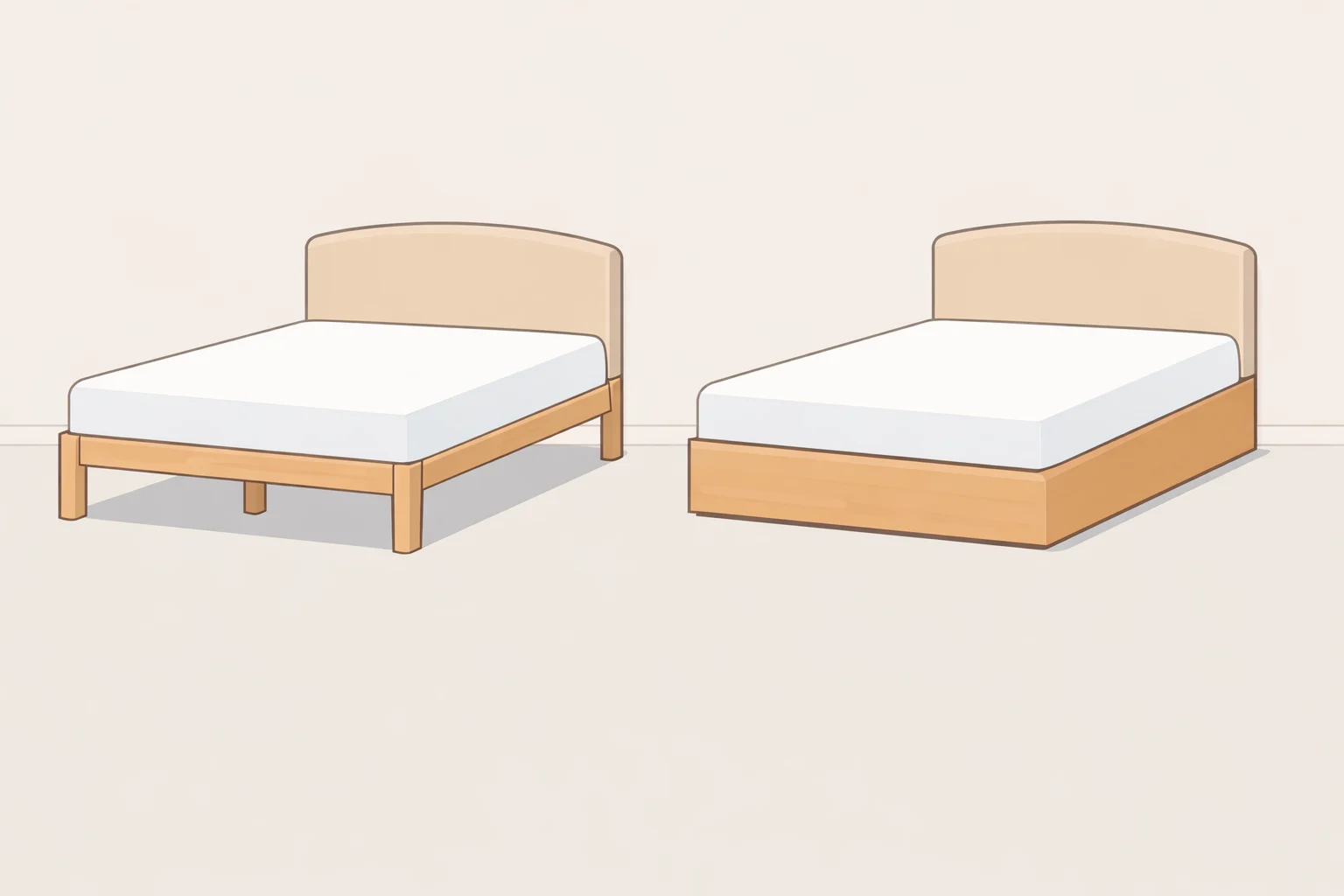 Side-by-side comparison of a raised bed with slim legs versus a solid platform base, showing how exposed floor area helps you how to make a small bedroom feel bigger by letting the eye breathe beneath the frame