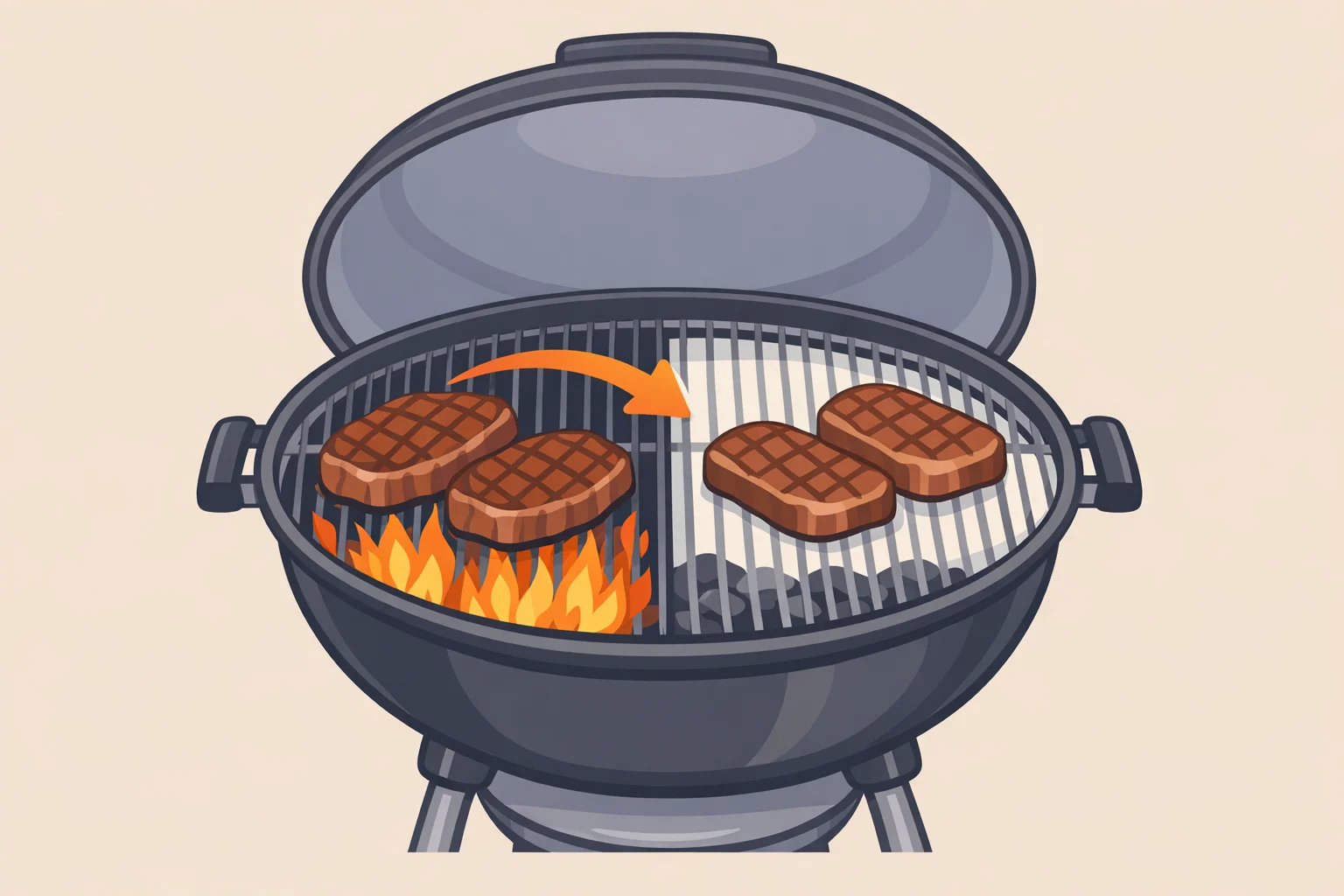 Illustration of a steak slid from the hot searing zone to the cool indirect zone while the grill lid is closed for gentle finishing