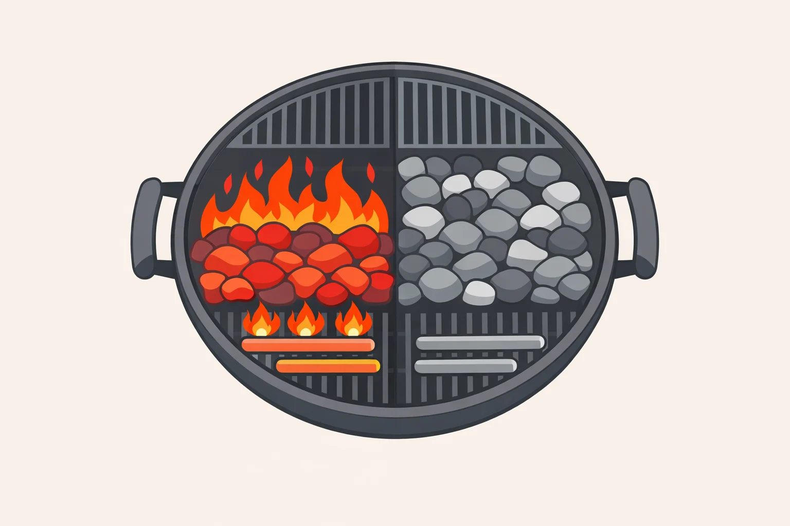 Top-down view of a two-zone grill with one hot searing zone at 500°F and one cool indirect zone on the other side