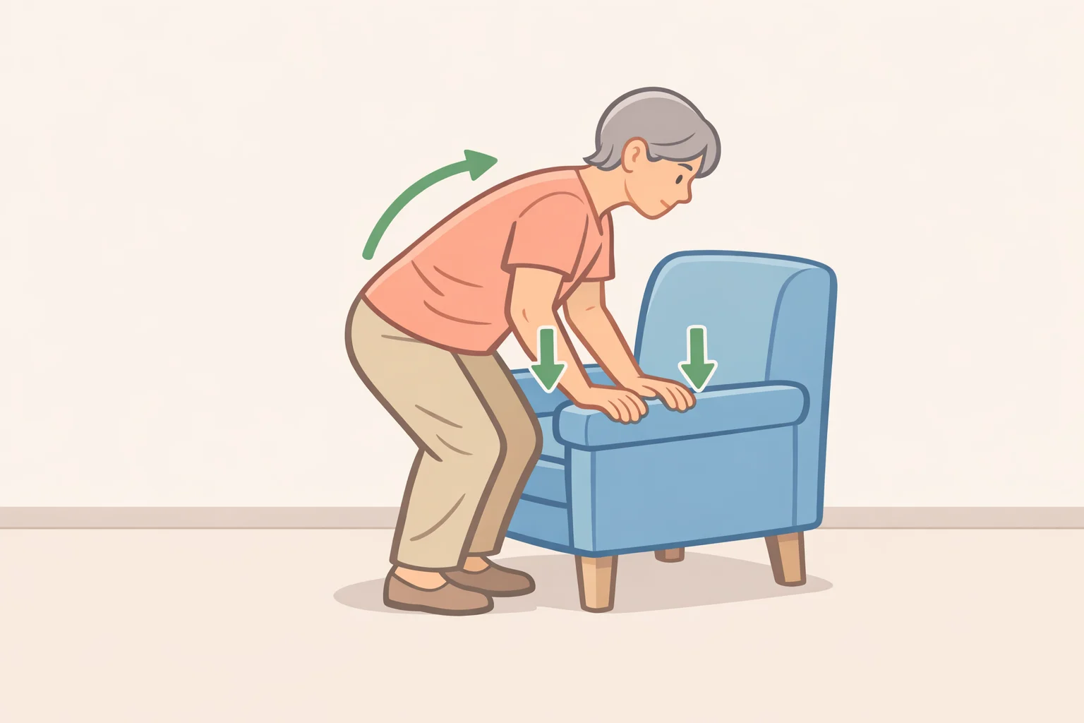 Illustration of a person leaning forward to stand with hands on supportive armrests at roughly 55–65 cm from the floor for easier rising