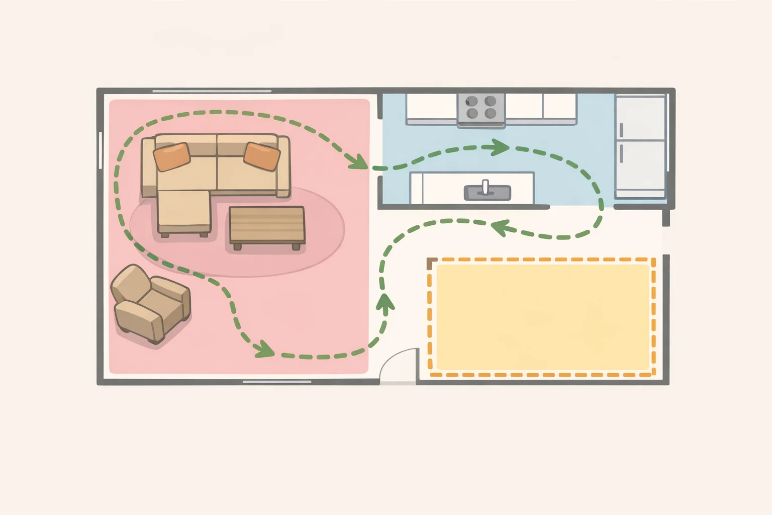 Annotated small apartment floor plan with labeled zones and red arrows showing entry-to-kitchen and kitchen-to-bedroom circulation paths blocked by oversized living furniture