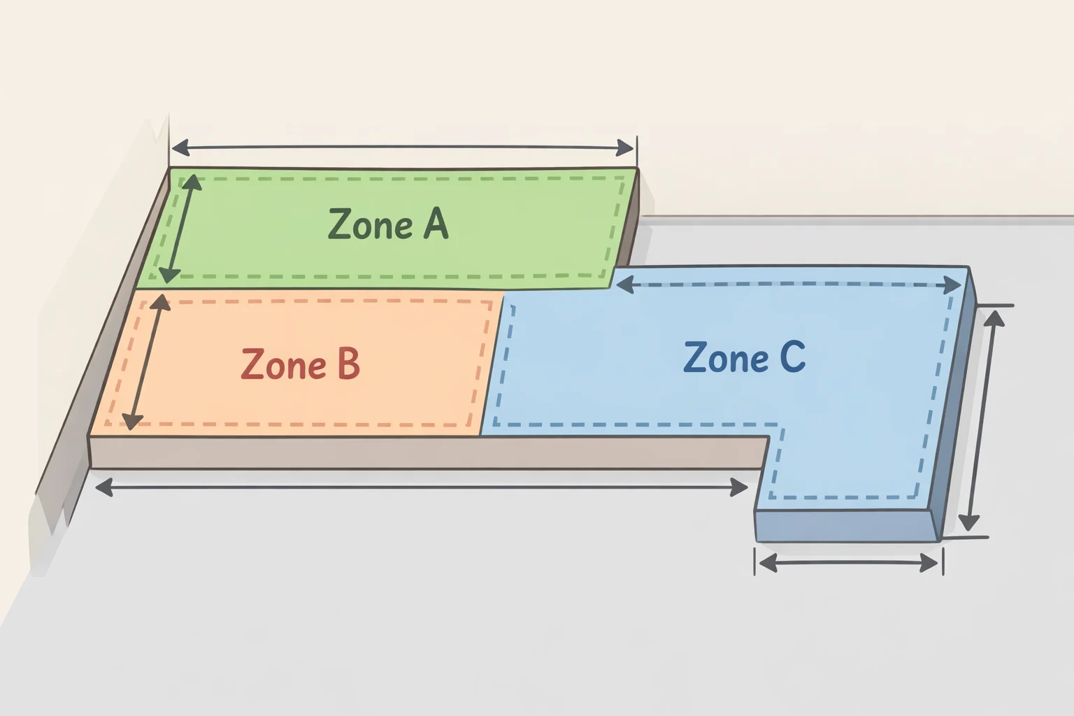 Diagram of a split balcony layout showing two unequal zones separated by door clearance, with notes for zone measurements to plan flooring and furniture for a small balcony makeover with IKEA outdoor tiles