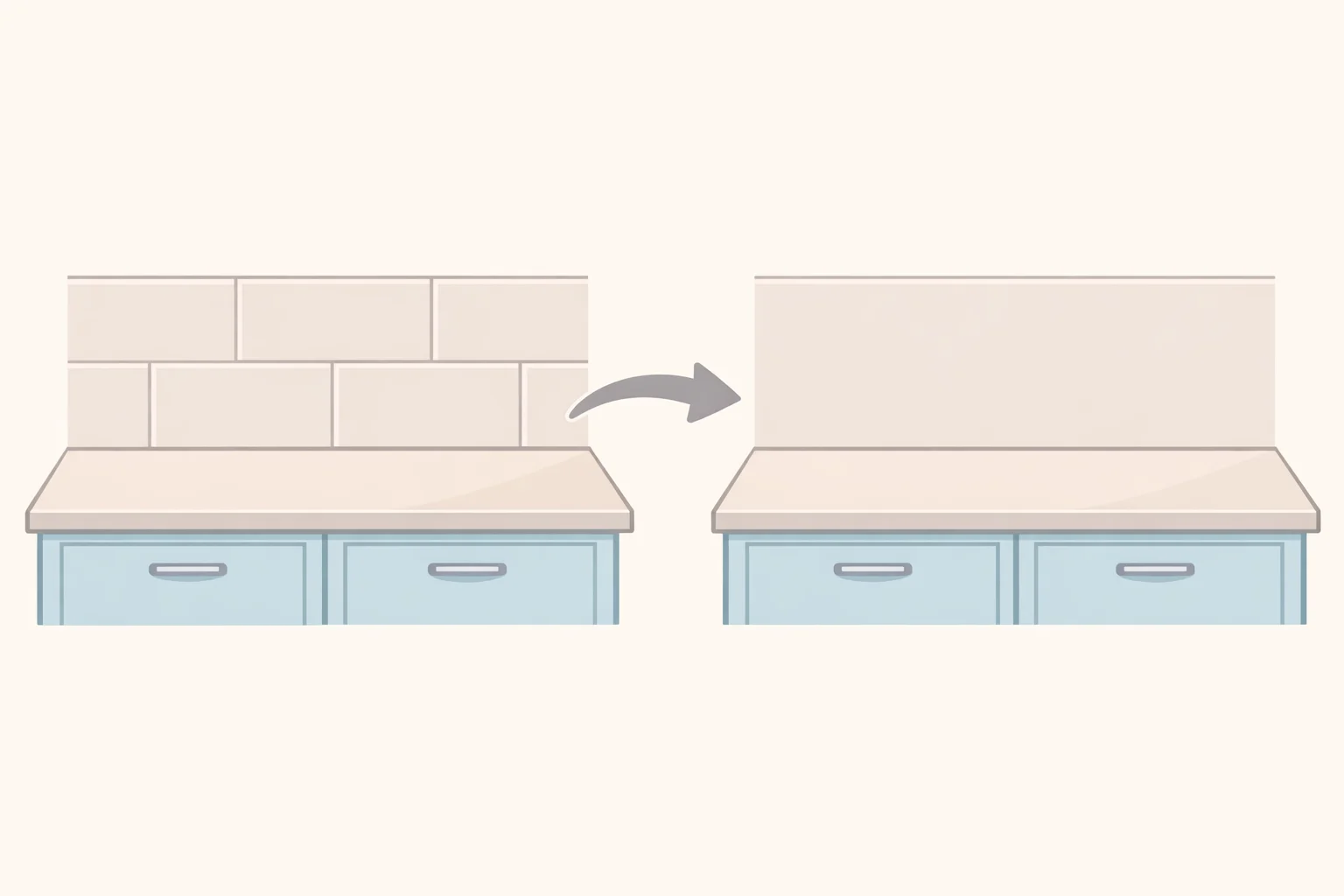Kitchen surfaces diagram showing one continuous counter-and-backsplash material plane that minimizes seams to make a small kitchen look larger