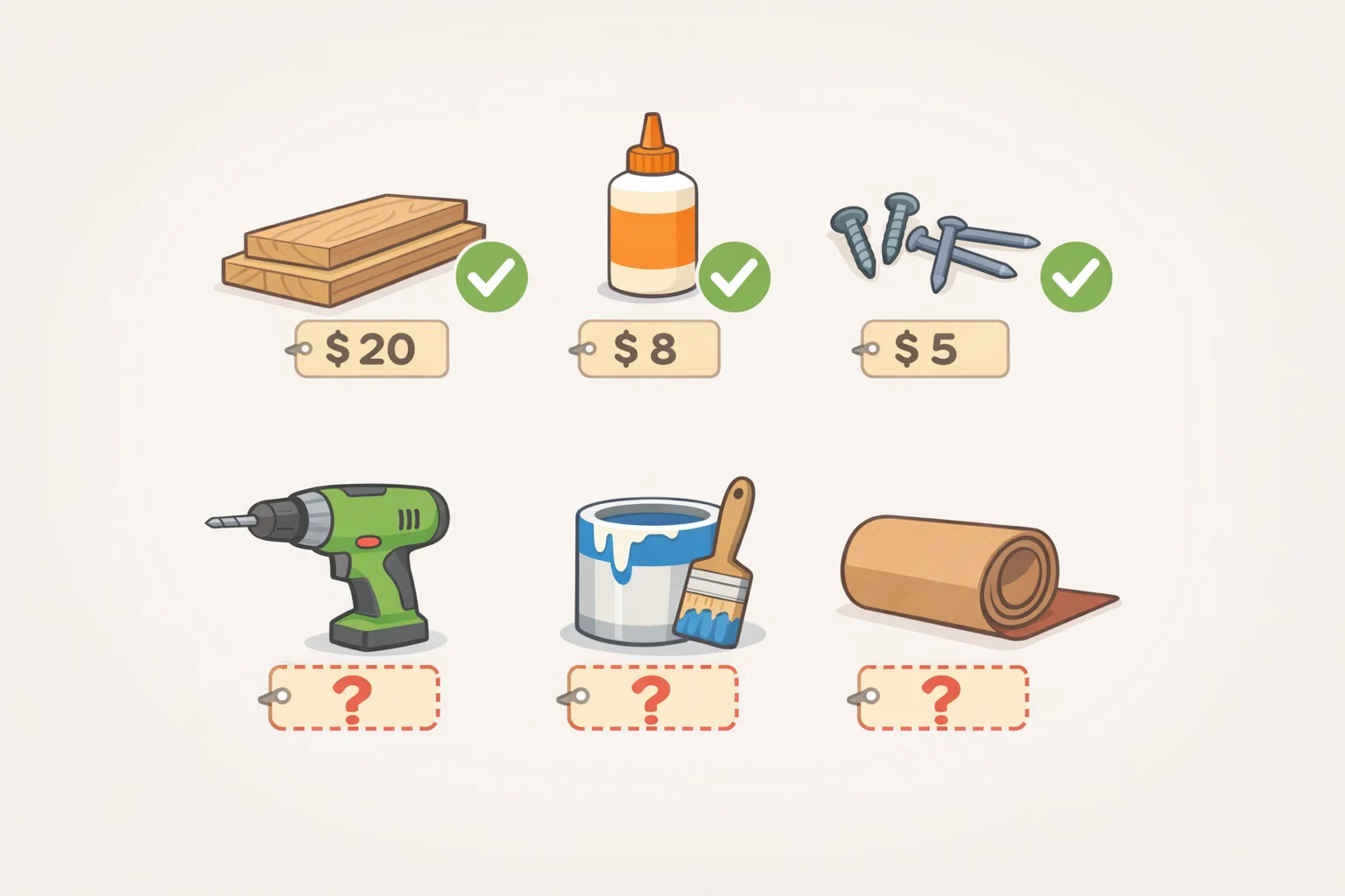 Illustration labeling confirmed inputs (Walmart paint and a Walmart mirror) while visually marking missing details like no receipt, no line-item costs, and no total price for the Dollar Tree shoe storage hack for small spaces.