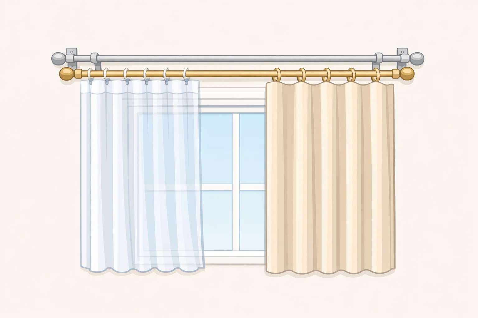 Illustration of a high-and-wide double-rod setup where sheers hang closest to the glass and heavier drapery hangs outside for evening privacy