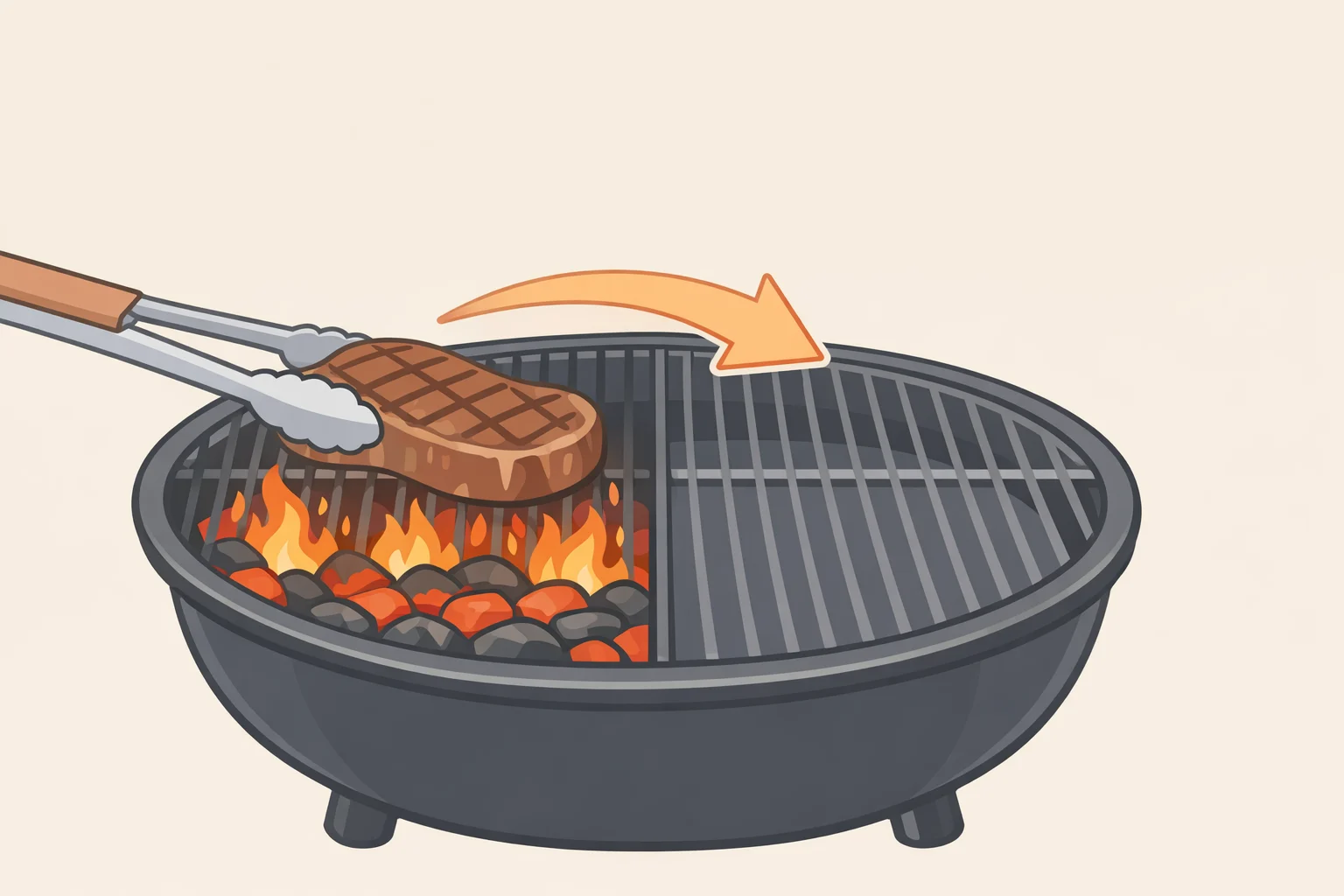 Illustration of a two-zone grill setup with charcoal pushed to one side or one gas burner off, showing a steak searing on the hot zone then finishing on the cooler indirect zone